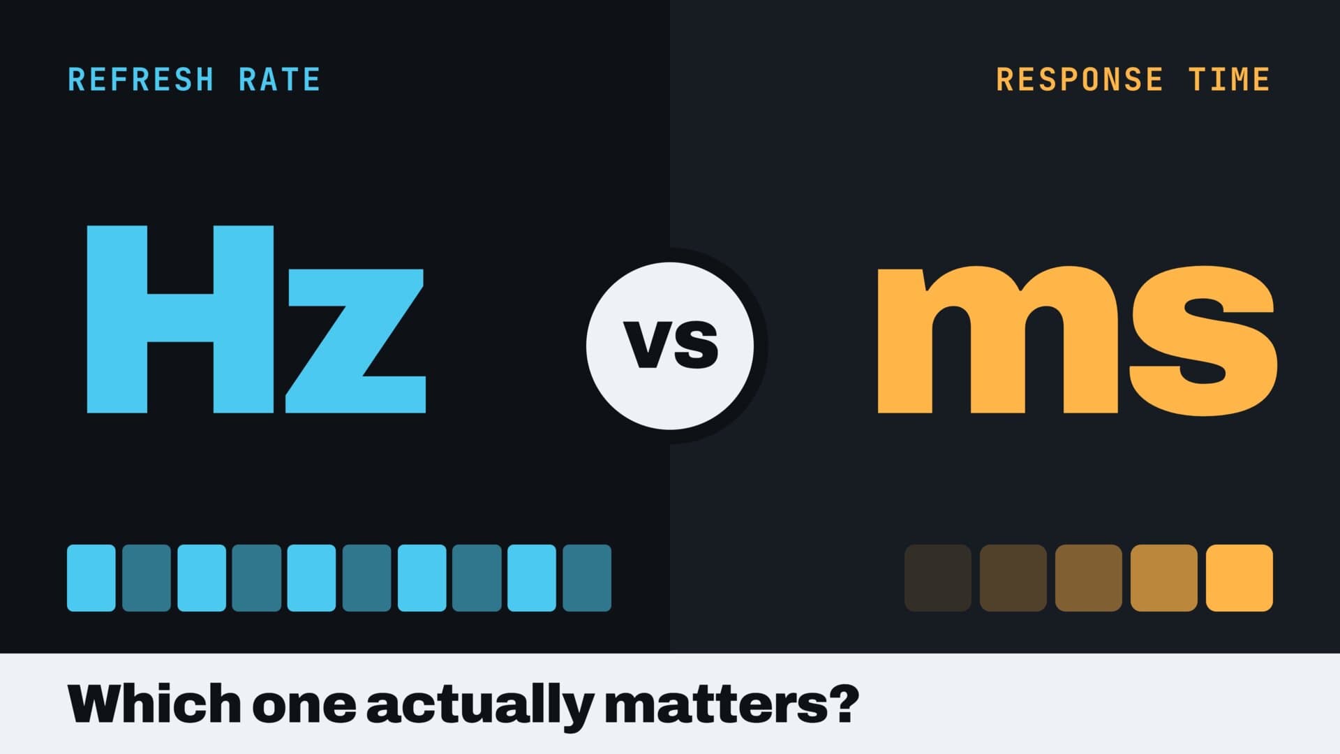 Graphic comparing refresh rate (Hz) and response time (ms) under the question: which one actually matters?